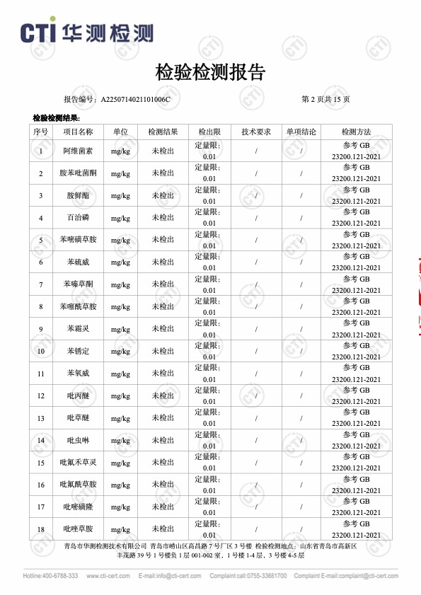 农药残留检测报告
