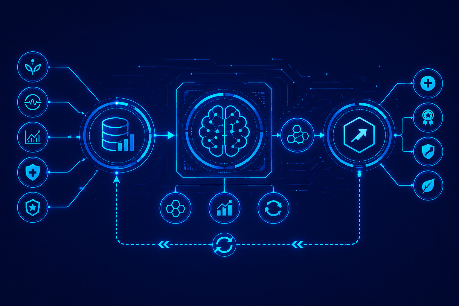 AI 营养模型
